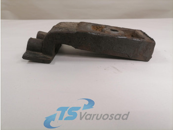 Окачване SCANIA