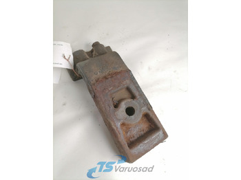 Окачване SCANIA