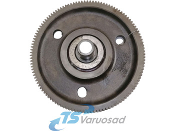 Двигател и части SCANIA