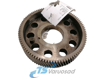 Двигател и части SCANIA