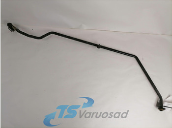 Отопление/ Вентилация VOLVO