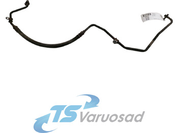 Отопление/ Вентилация VOLVO