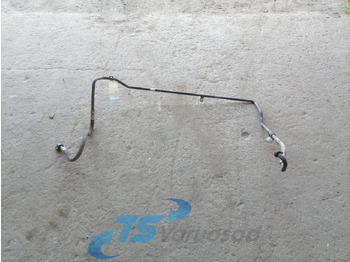 Отопление/ Вентилация VOLVO