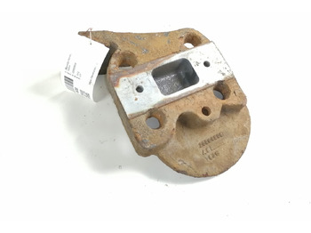 Въздушно окачване VOLVO