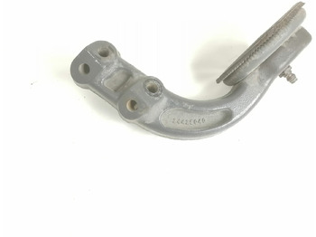 Въздушно окачване VOLVO