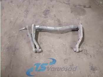 : снимка на заглавната част