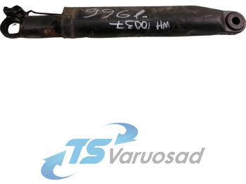 : снимка на заглавната част