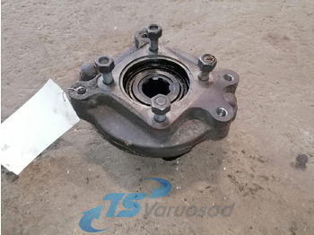 Хидравлика VOLVO