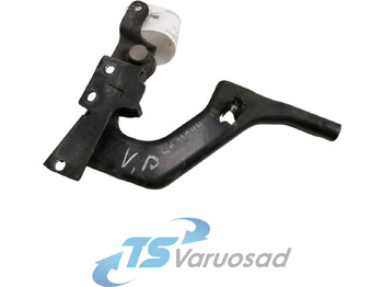 : снимка на заглавната част