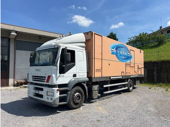 Камион фургон IVECO Stralis