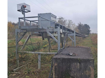 Лентов транспортьор