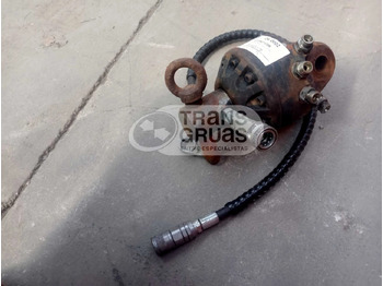 Прикачен инвентар KINSHOFER