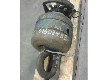 Прикачен инвентар