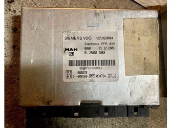 : снимка на заглавната част