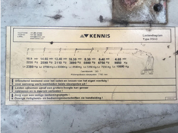 Стрела за Автокран Kennis HYVA R50-O: снимка 5 Стрела за Автокран Kennis HYVA R50-O: снимка 5