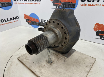 Шенкел DEMAG