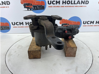 Кормилна кутия TEREX