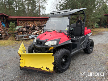 : снимка на заглавната част