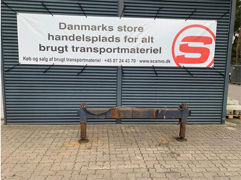 Прикачен инвентар HMF