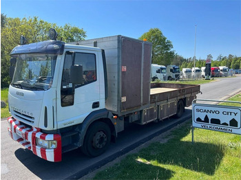 Бордови камион IVECO EuroCargo 120E