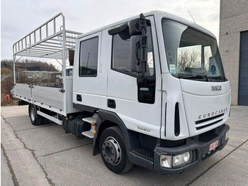 Бордови камион IVECO EuroCargo 100E