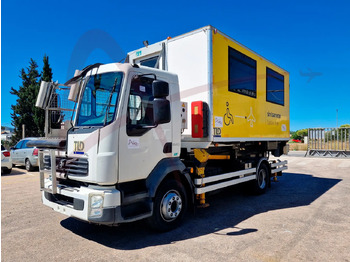 Лизинг на  TLD CHTP PM-5.9 TLD CHTP PM-5.9: снимка 1