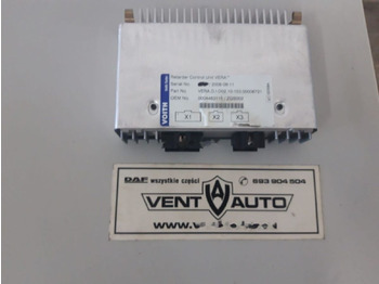 Блок за управление VOITH