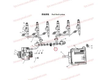 Горивна система MAN