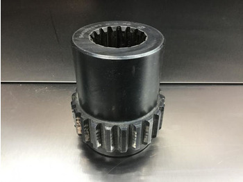 Окачване LIEBHERR