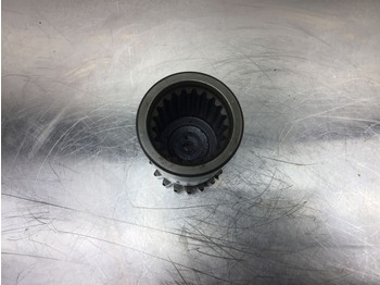 Окачване Liebherr Sun Wheel: снимка 4