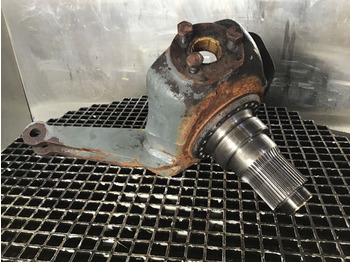 Шенкел REXROTH