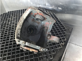 Шенкел ZF