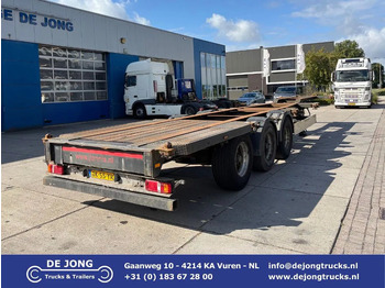 : снимка на заглавната част