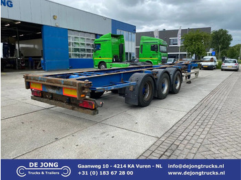 : снимка на заглавната част