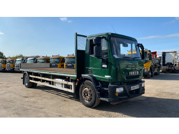 Бордови камион IVECO EuroCargo 180E