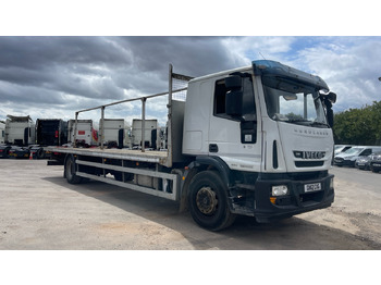 Бордови камион IVECO EuroCargo 180E
