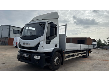 Бордови камион IVECO EUROCARGO 180E25: снимка 2
