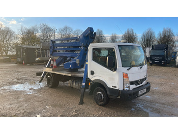 : снимка на заглавната част