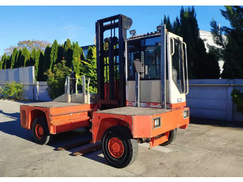 : снимка на заглавната част