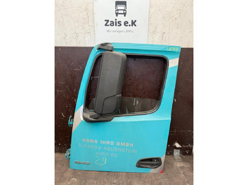 Врата и части