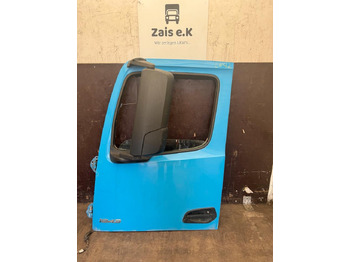 Врата и части