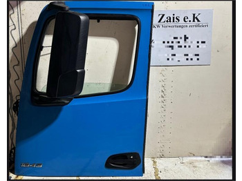 Врата и части