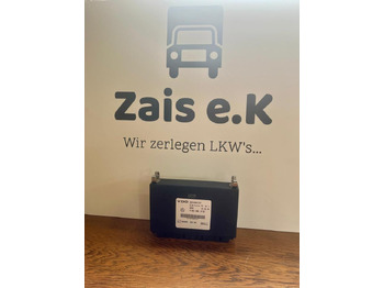 : снимка на заглавната част