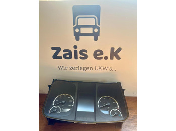 Резервни части MERCEDES-BENZ Actros