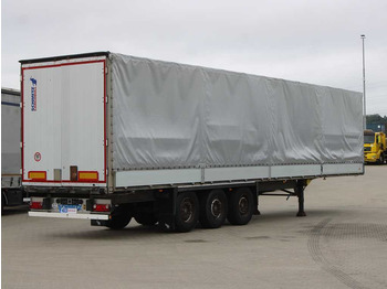 Брезентово полуремарке Schmitz CARGOBULL SPR, LIFTING AXLE, SIDE PANEL: снимка 4
