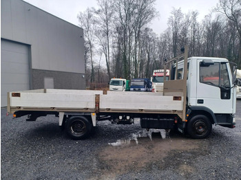 Лизинг на Iveco Eurocargo 85E15 - EURO 2 - FLATBED Iveco Eurocargo 85E15 - EURO 2 - FLATBED: снимка 4