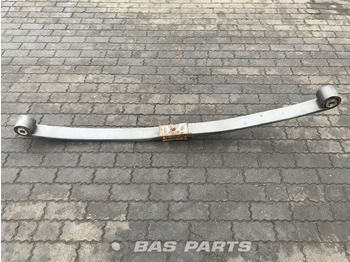 : снимка на заглавната част