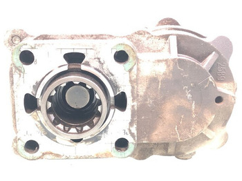 Ос и части RENAULT