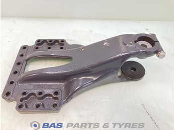 Окачване RENAULT