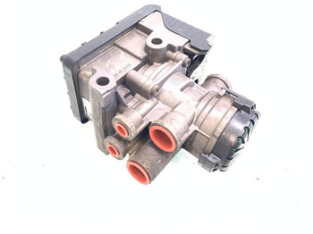 Части на спирачната система SCANIA